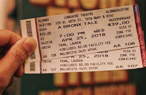 what are usually the discount tickets of broadway